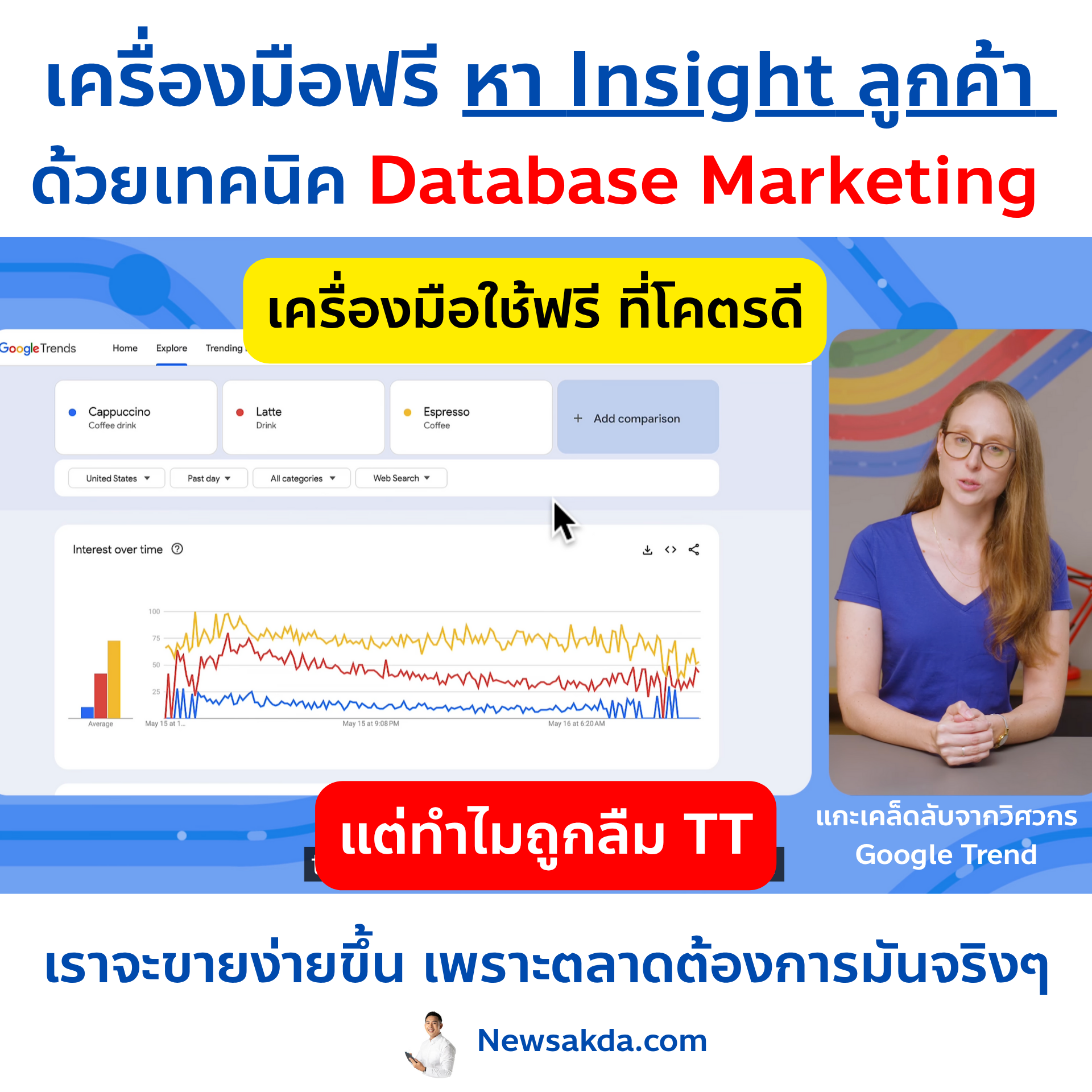 เครื่องมือฟรี หา Insight ลูกค้าฟรี ด้วย  Google Trend